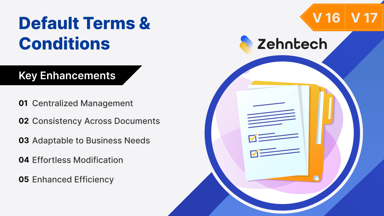 Default Terms & Conditions